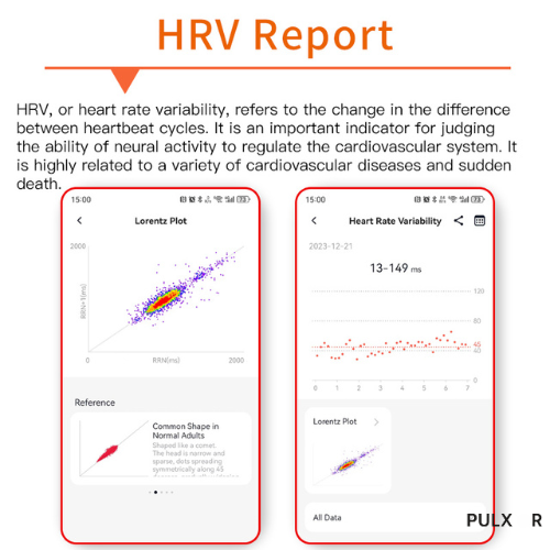 Smart Watch Pulxor P6000